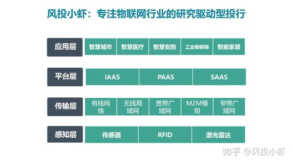 融资顾问市场分析(融资顾问的职责是什么)文山市